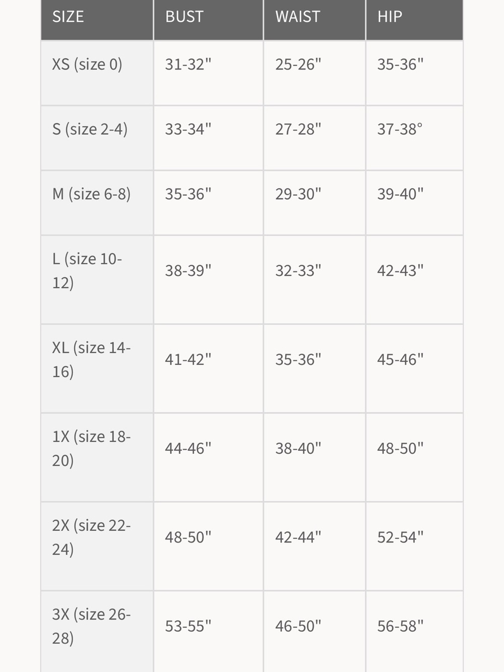 Dress Subcategory Classification - Picture 3 of 3